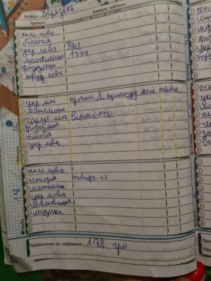 Скандал у школі: вчителька змусила учня вписати в щоденник суму, яку родина винна за ремонт класу
