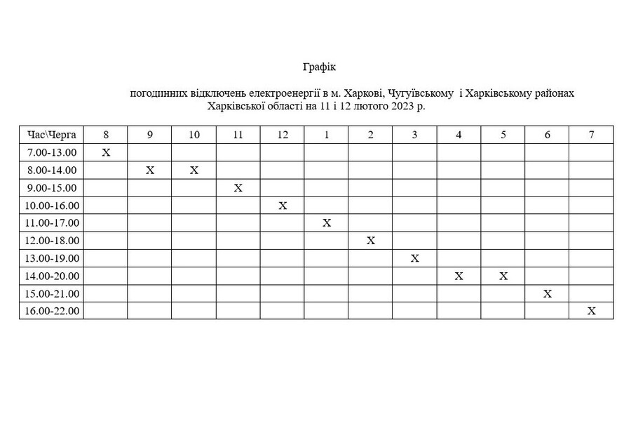 11 та 12 лютого вводяться спеціальні графіки погодинних відключень у Харкові та ще двох районах області