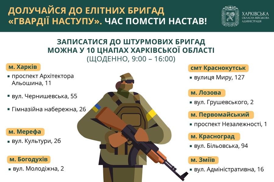 Долучайся до високооснащених бригад «Гвардії наступу»: адреси ЦНАПів