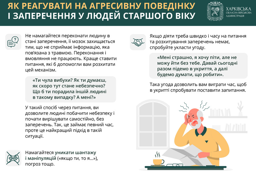 Як реагувати на агресивну поведінку і заперечення у людей старшого віку – детальніше в «Довіднику безбар’єрності»