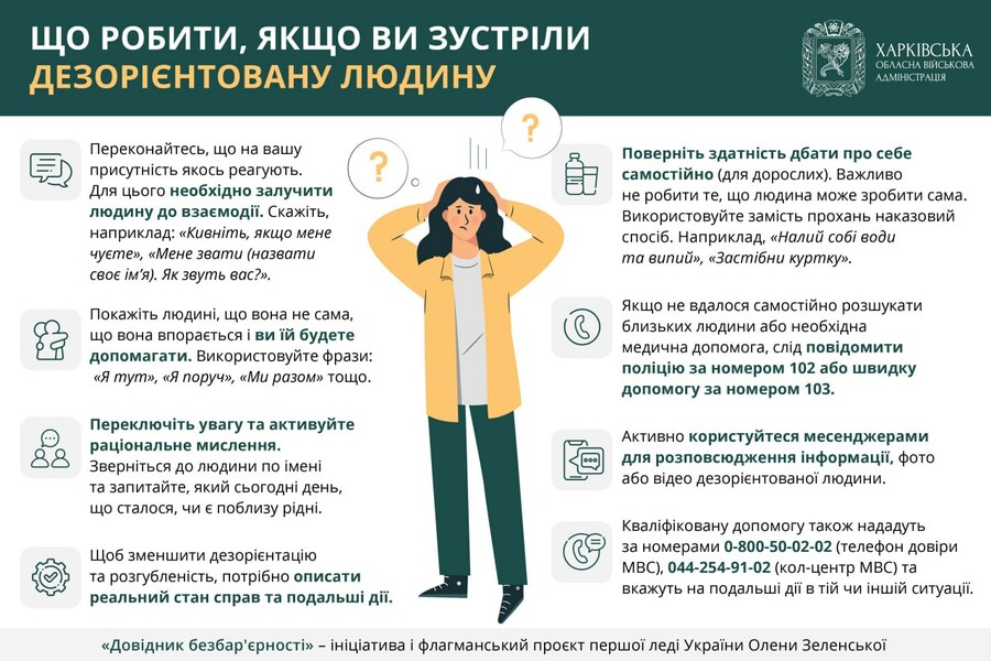 Що робити, якщо ви зустріли дезорієнтовану людину – поради в «Довіднику безбар’єрності»