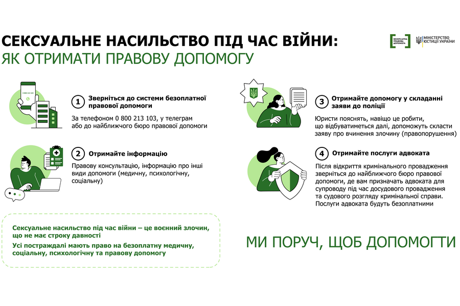 Сексуальне насильство під час війни: що дає статус потерпілої особи та як отримати безоплатну допомогу юристів