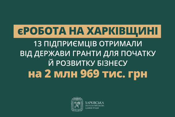 За програмою єРобота підприємці Харківщини отримали гранти майже на 3 мільйони гривень на розвиток бізнесу