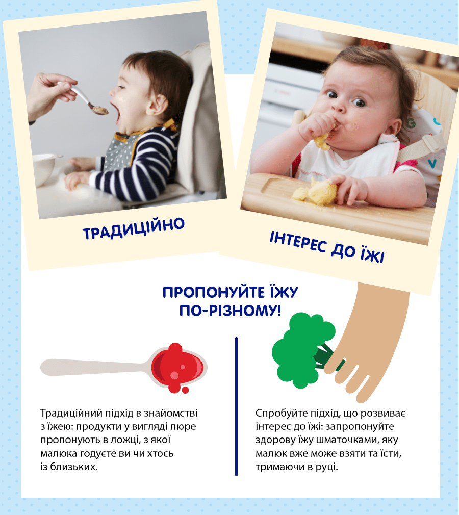 Особливості режиму харчування дитини у 8-місячному віці