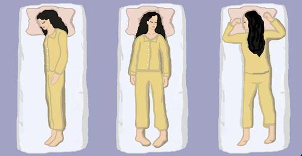 Як спати під час вагітності оптимальна поза для сну