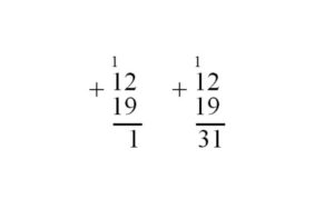 Перше заняття Вивчаємо числа 1 і 2
