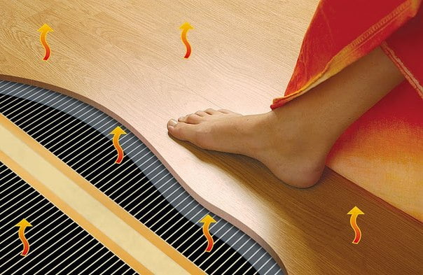 Переваги використання інфрачервоної підлоги