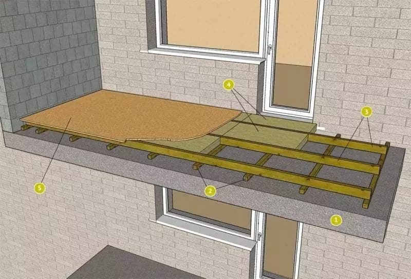 Утеплення і монтаж підлоги на балконі