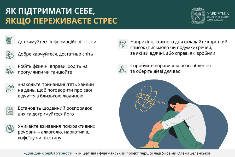 Як підтримати себе, якщо переживаєте стрес – детально в «Довіднику безбар’єрності»