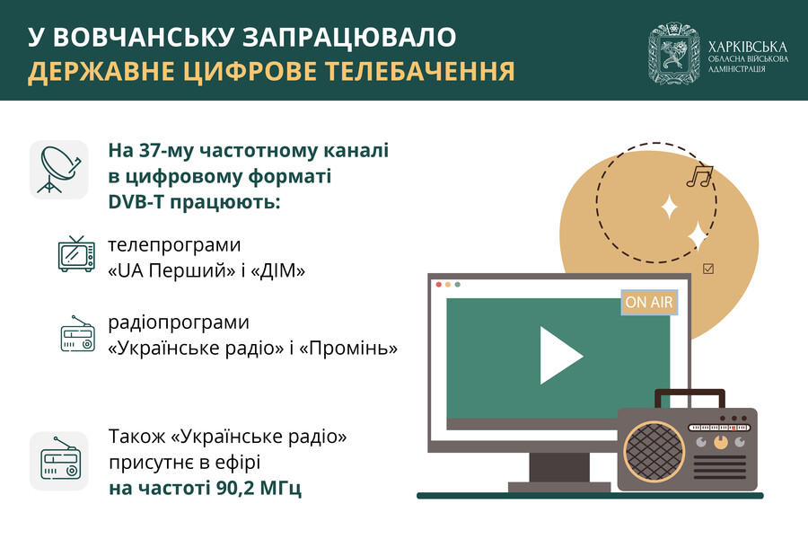 У Вовчанську запрацювало державне цифрове телебачення