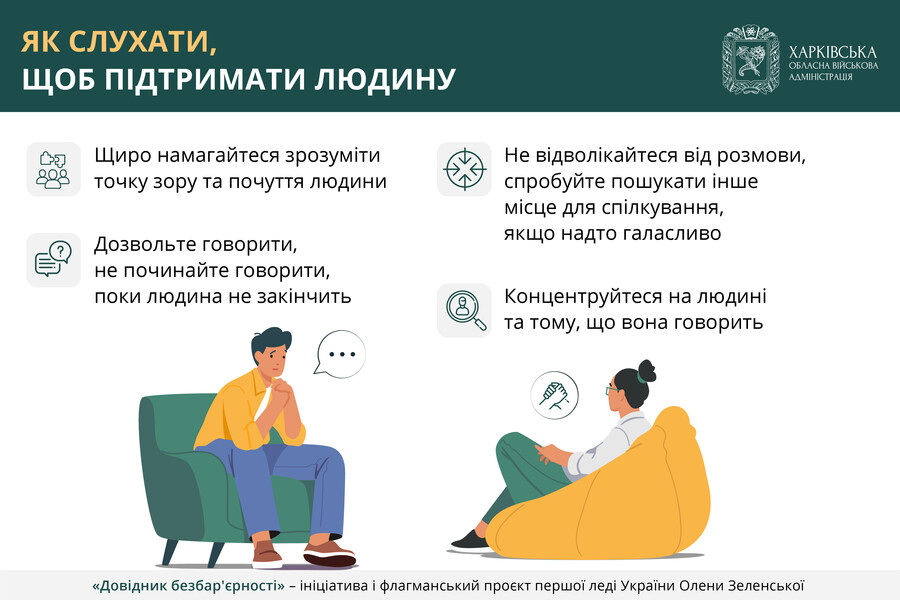 Як слухати, щоб підтримати людину – подробиці в «Довіднику безбар’єрності»