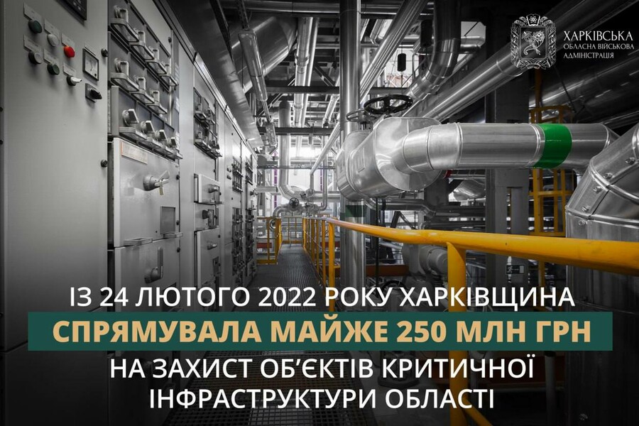 Харківщина спрямувала майже 250 мільйонів гривень на захист об’єктів критичної інфраструктури – Олег Синєгубов