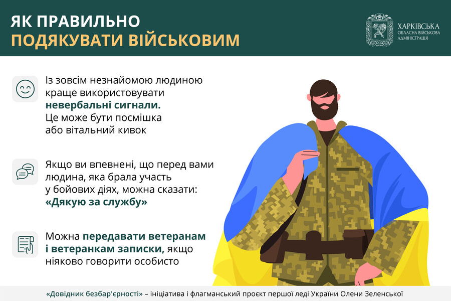 Як правильно подякувати військовим – читайте в «Довіднику безбар’єрності»