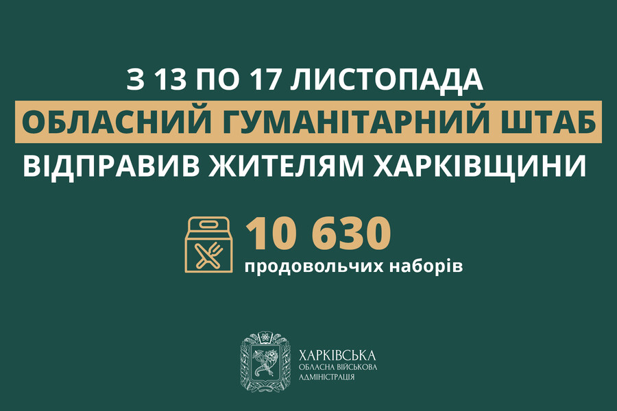 За тиждень Обласний гумштаб доправив громадам регіону понад 10 тисяч продовольчих наборів