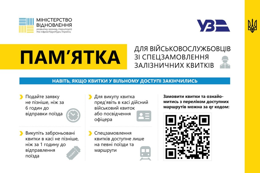 Стартує сервіс замовлення квитків для військових від Укрзалізниці